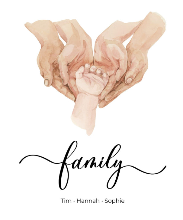 Poster Familie Hände, personalisiert, Geschenk