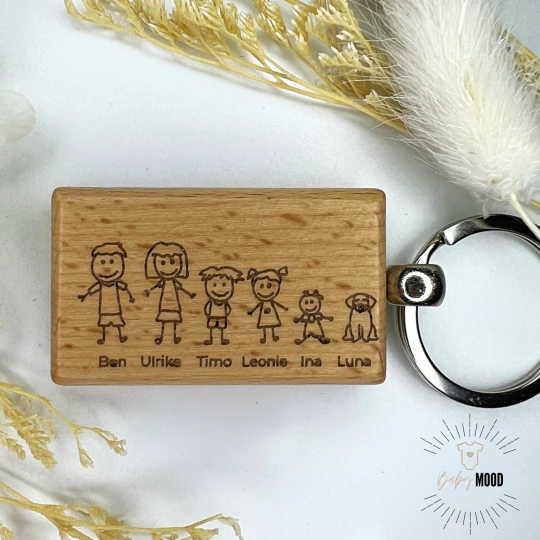 Familien Schlüsselanhänger - personalisierter Schlüsselanhänger aus Holz