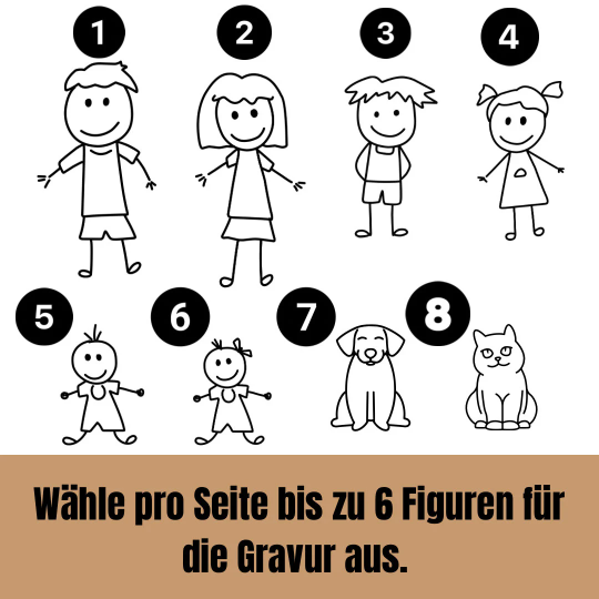 Familien Schlüsselanhänger - personalisierter Schlüsselanhänger aus Holz