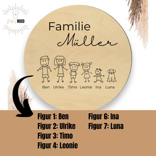 Familien Türschild, Deko - personalisiert aus Holz